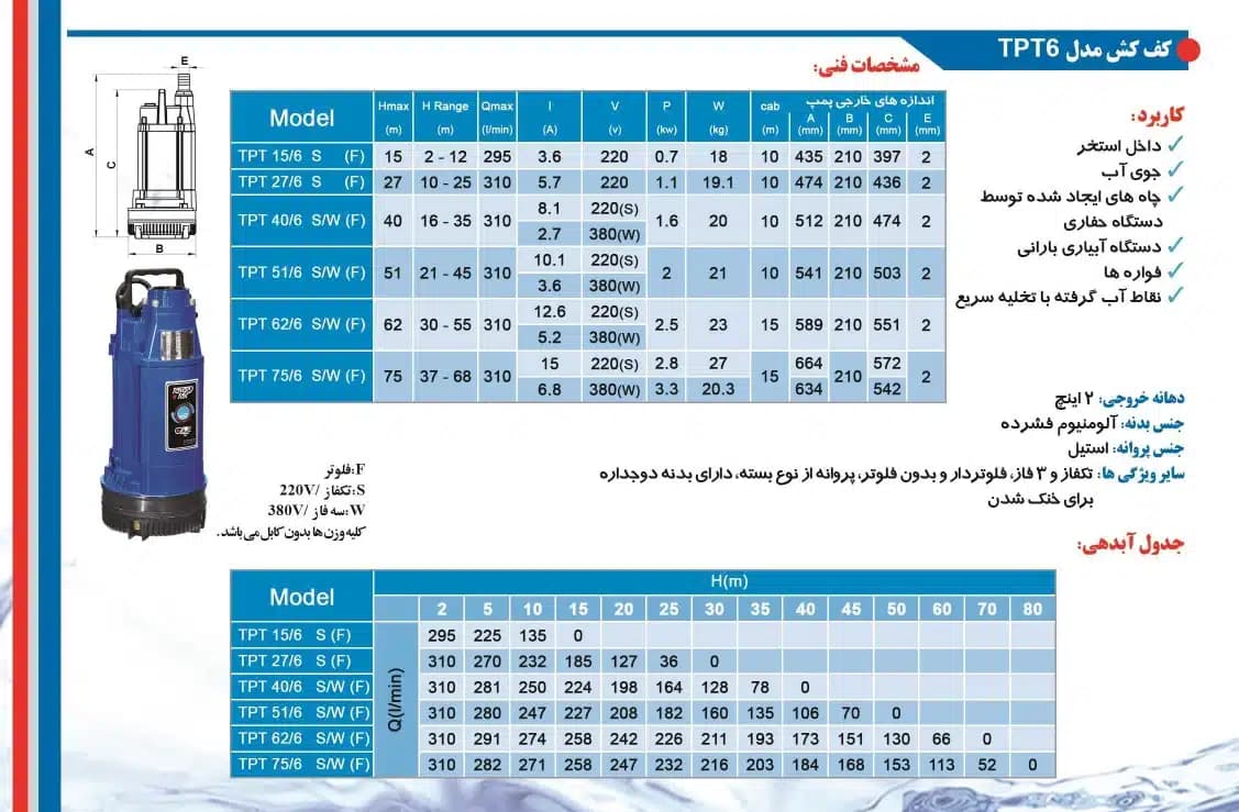 پمپ کف کش 2 اینچ 75 متر تک فاز فلوتردار توان تک مدل TPT 75/6 F — تصویر ۳