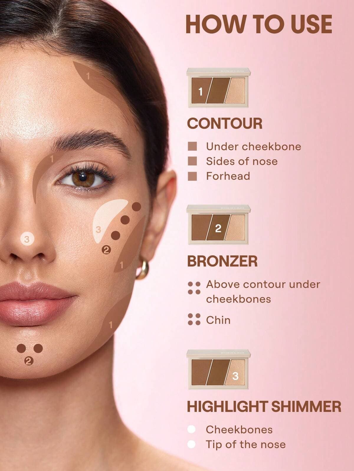 پالت کانتور برنزر و هایلایتر شیگلم SHEGLAM مدل NUDE — تصویر ۳