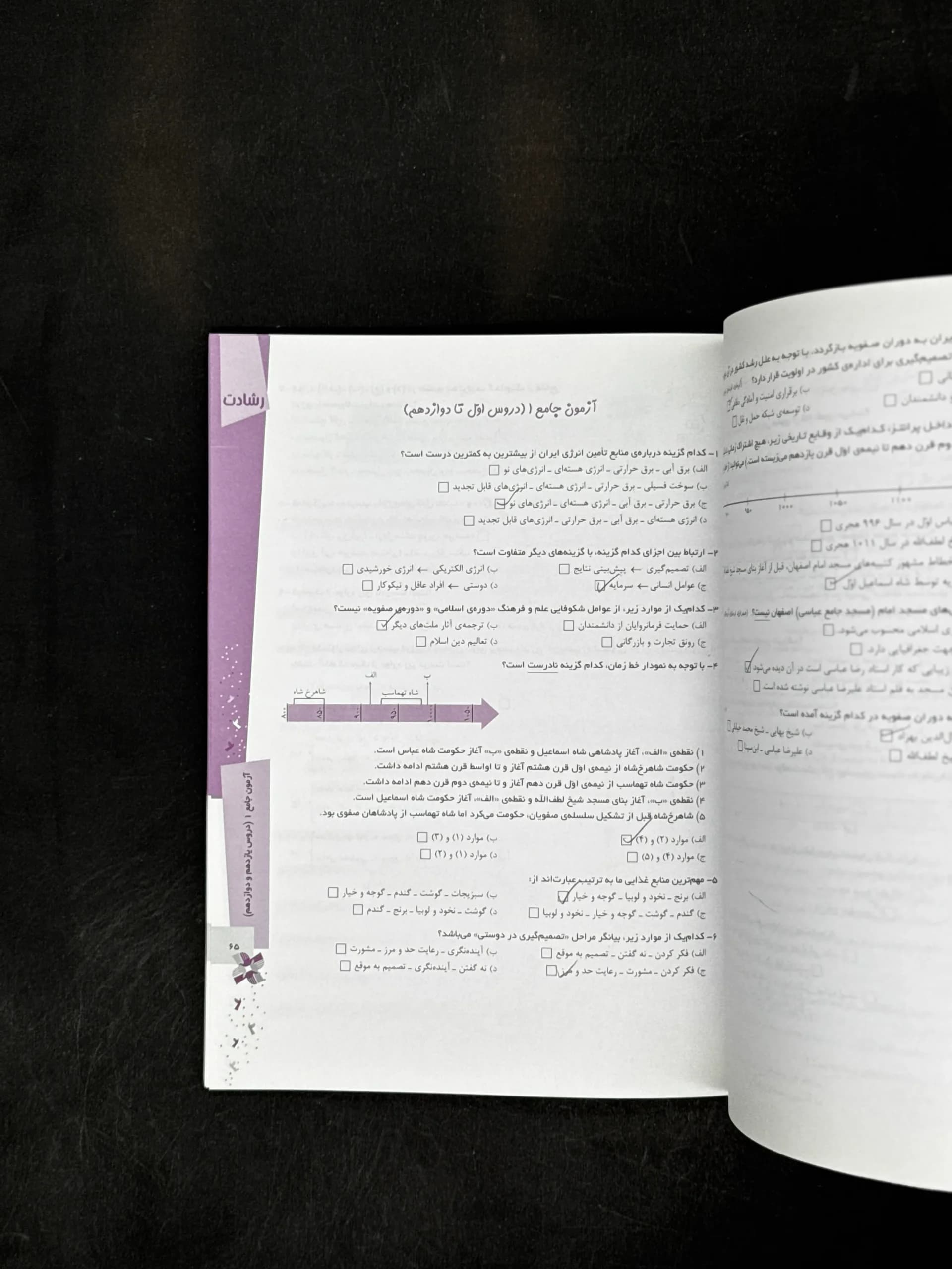 مبتکران مطالعات اجتماعی ششم 6 رشادت — تصویر ۴