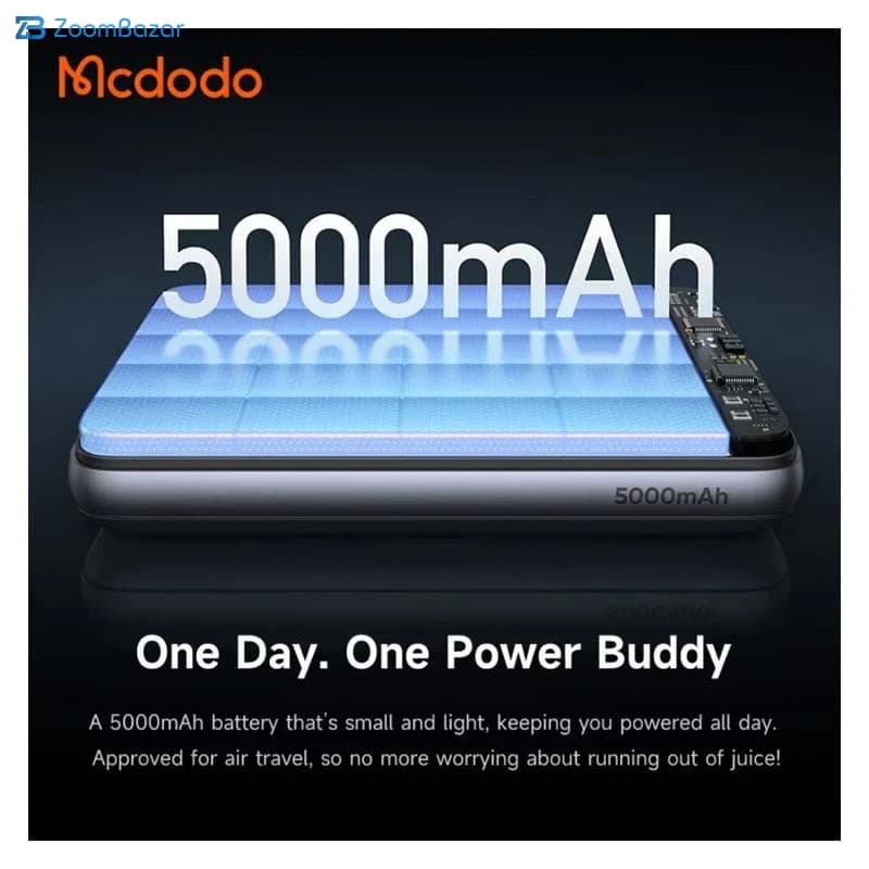 پاوربانک وایرلس شارژر 20 وات 5000 مک دودو مدل MC-8361 — تصویر ۸