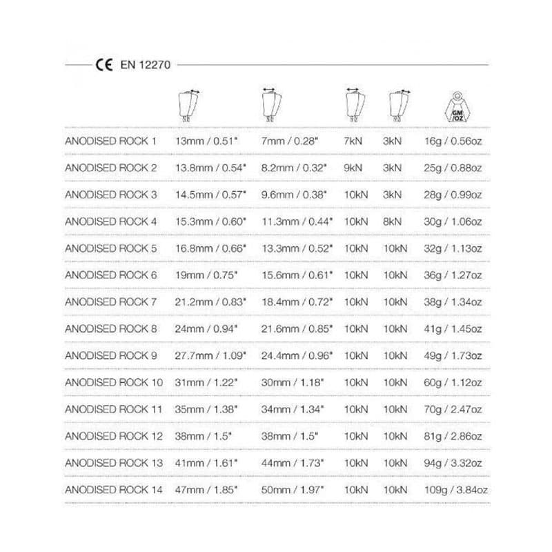 ست 10-1 کیل وایلدکانتری WildCountry Rock Wire Anodised Set 1-10 — تصویر ۵