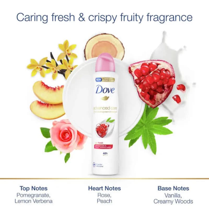 اسپری ضد تعریق زنانه داو مدل Go Fresh با رایحه انار و به لیمو حجم 250 میلی لیتر — تصویر ۷