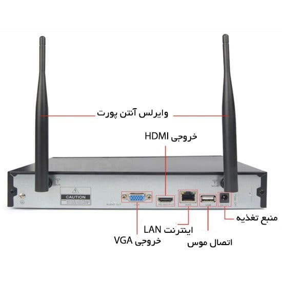 پک وایرلس 4 کانال/مدلTV-299HE/معرفی و آشنایی و ضمانت کامل پک4 کانال — تصویر ۱۰