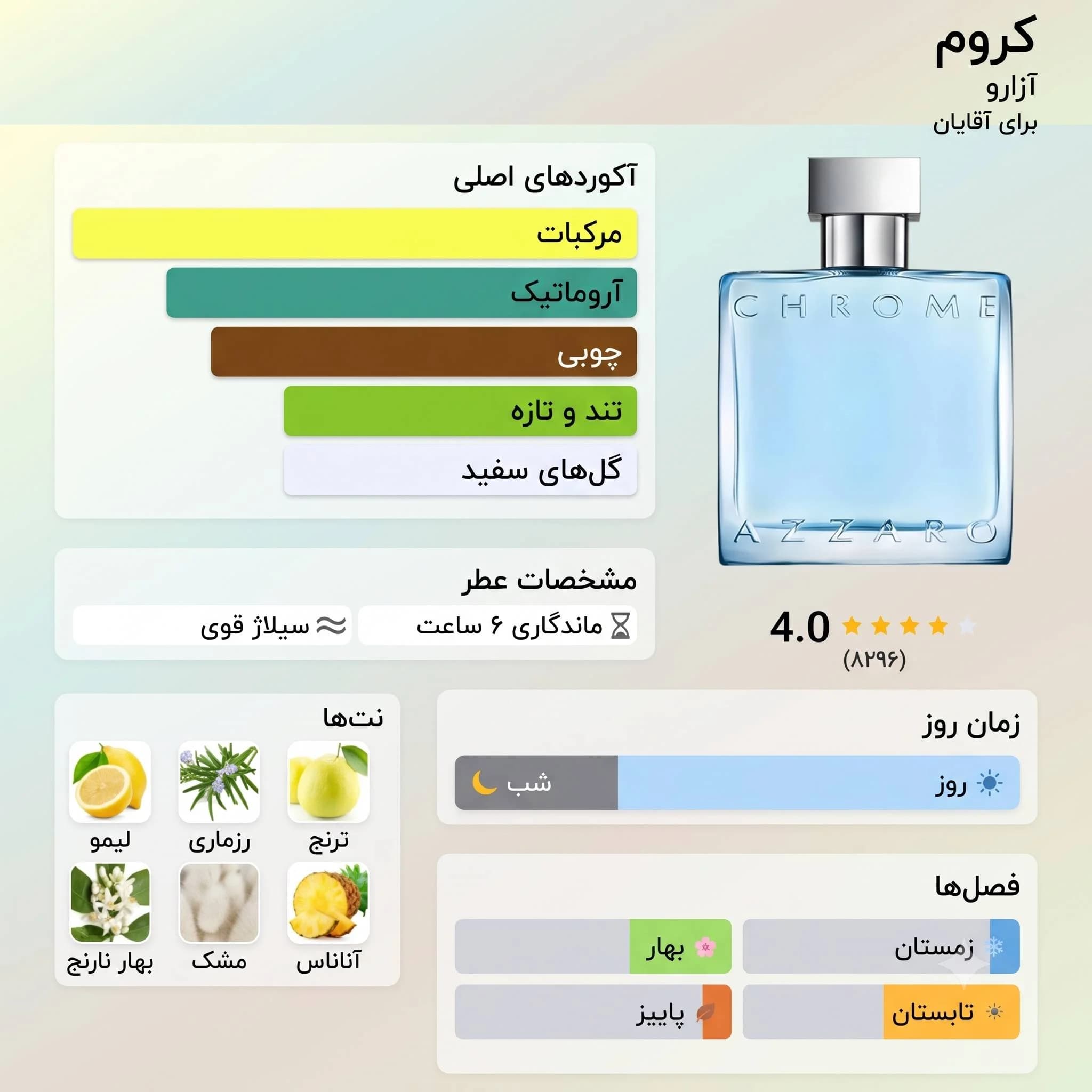 ادوتویلت مردانه آزارو کروم _ Azzaro Chrome 200ml — تصویر ۸