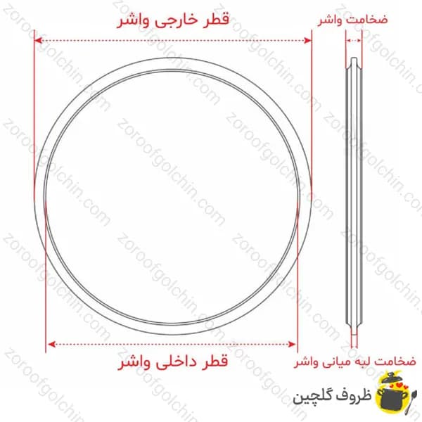 واشر زودپز فلورانس 3 لیتری – 1318A — تصویر ۴