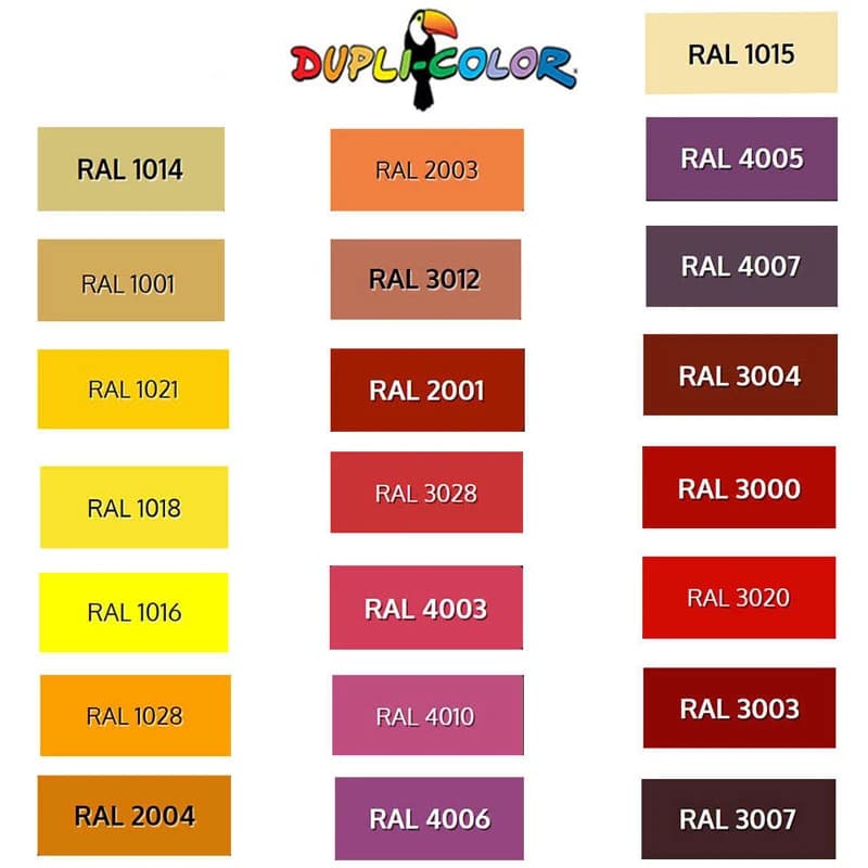 اسپری رنگ قرمز Dupli-Color RAL 3020 400ml — تصویر ۸
