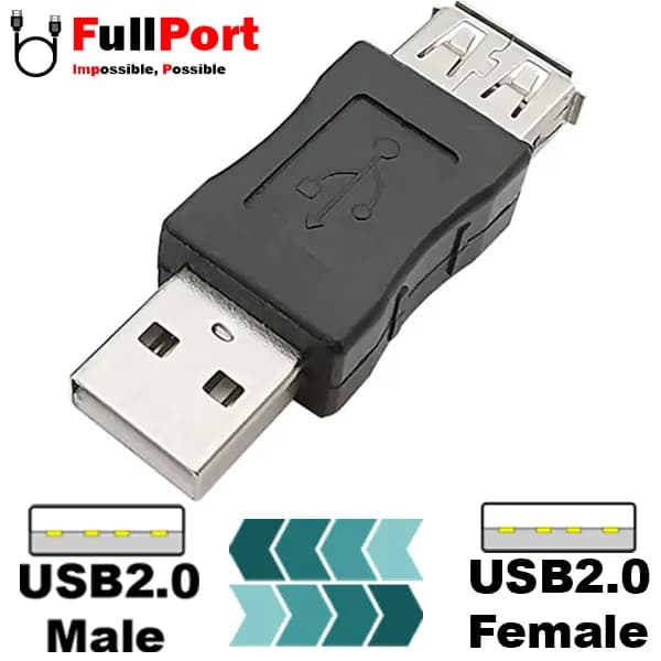 کوپلر مبدل USB2 نر به USB2 ماده — تصویر ۲