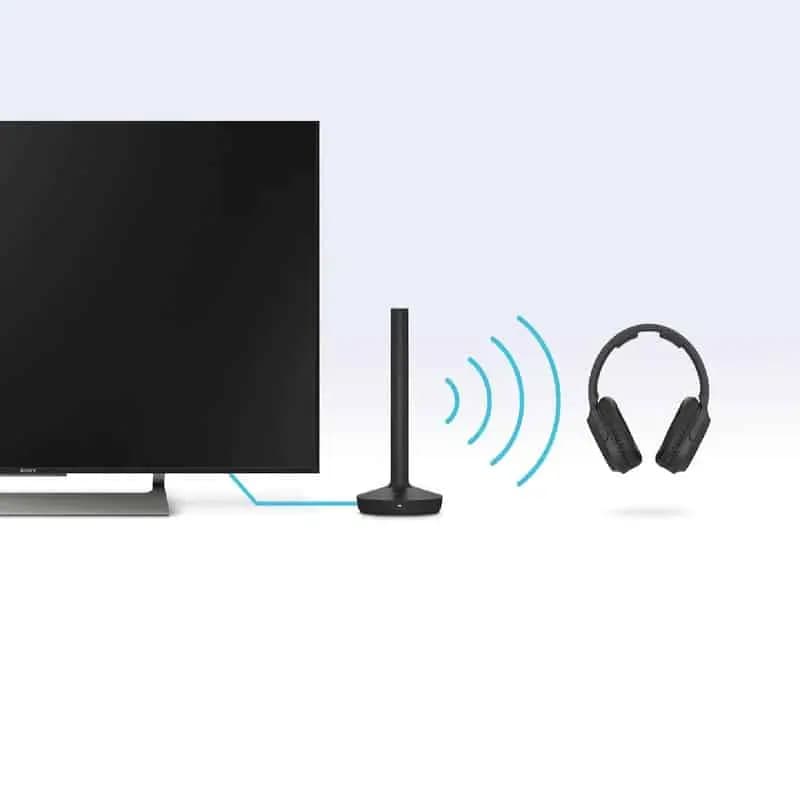 هدفون بی سیم سونی Sony MDR-RF895RK — تصویر ۱۱