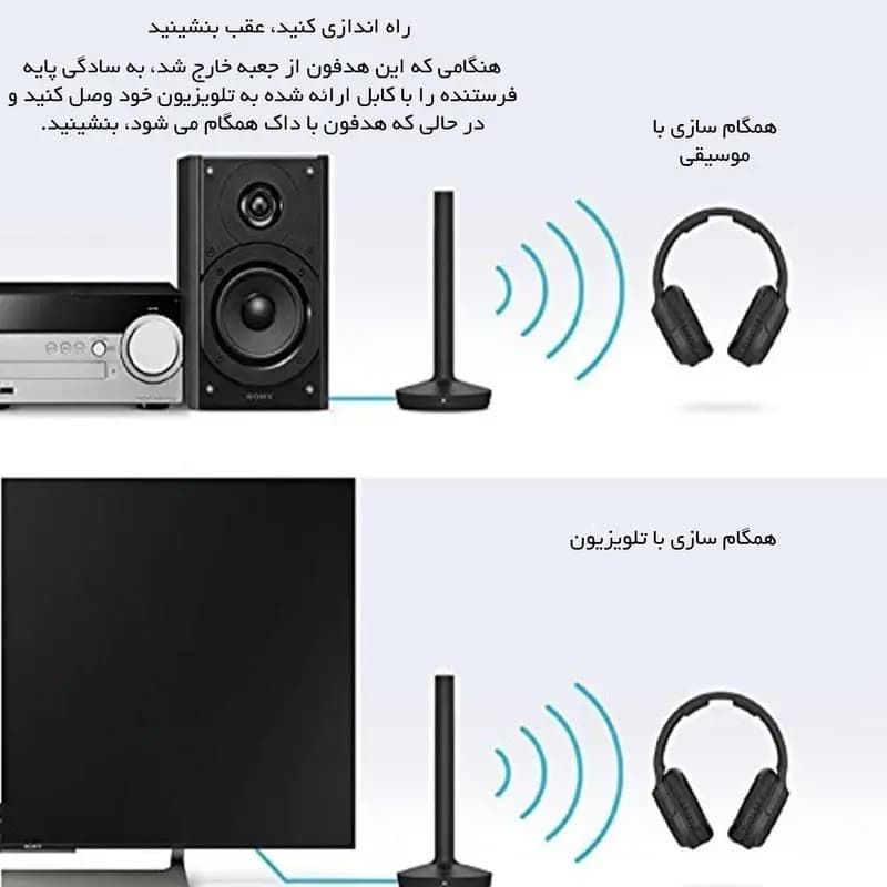 هدفون بی سیم سونی Sony MDR-RF895RK — تصویر ۱۲