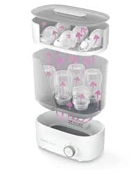 دستگاه استریلکننده با بخار پیشرفته خشککن دار فیلیپس اونت avent scf291/01 — تصویر ۱۱