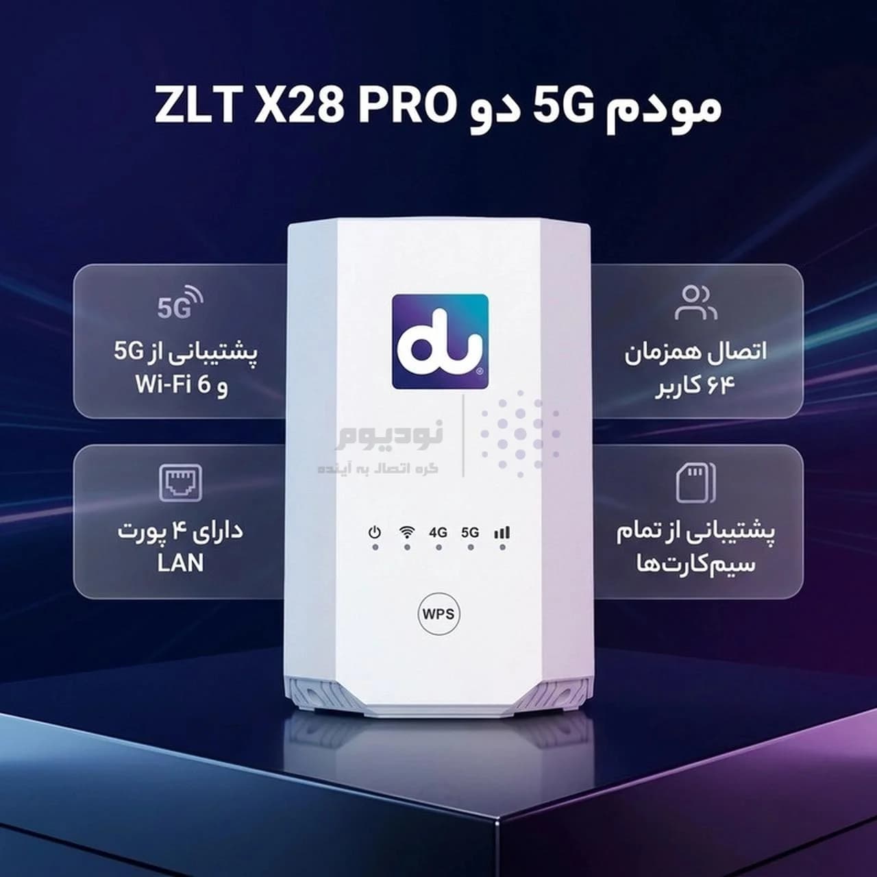 مودم رومیزی dU مدل ZLT X28 Pro 5G – سفید (گارانتی باهم اندیشان) — تصویر ۶