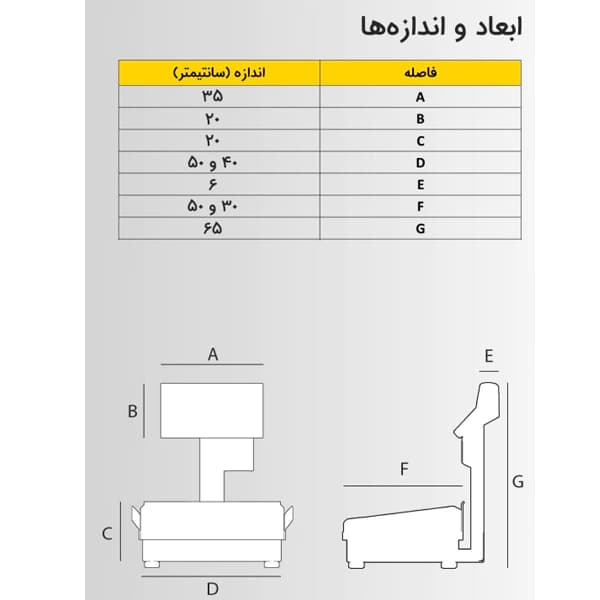 ترازوی PX7500 پند پلاس 70 کیلویی — تصویر ۷