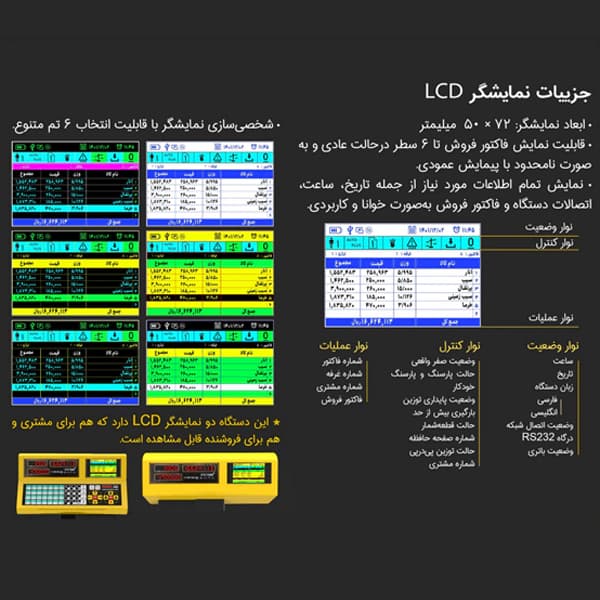 ترازوی PX7500 پند پلاس 70 کیلویی — تصویر ۴