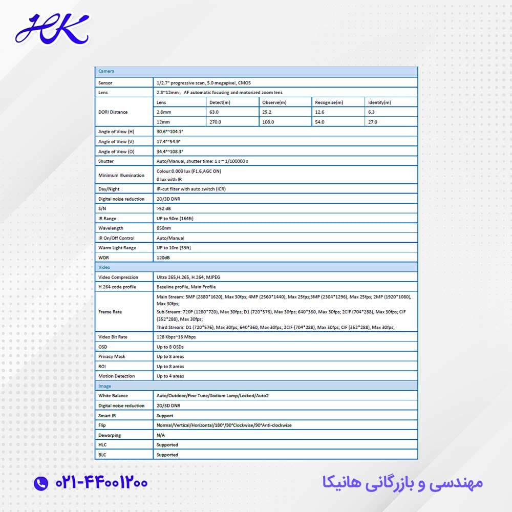 دوربین مینی یونی آرک دام مدل IPC-P1E5-AX4PKC — تصویر ۹
