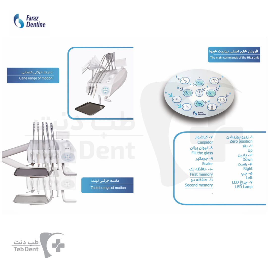 یونیت دندانپزشکی هیوا مدل H405 — تصویر ۳