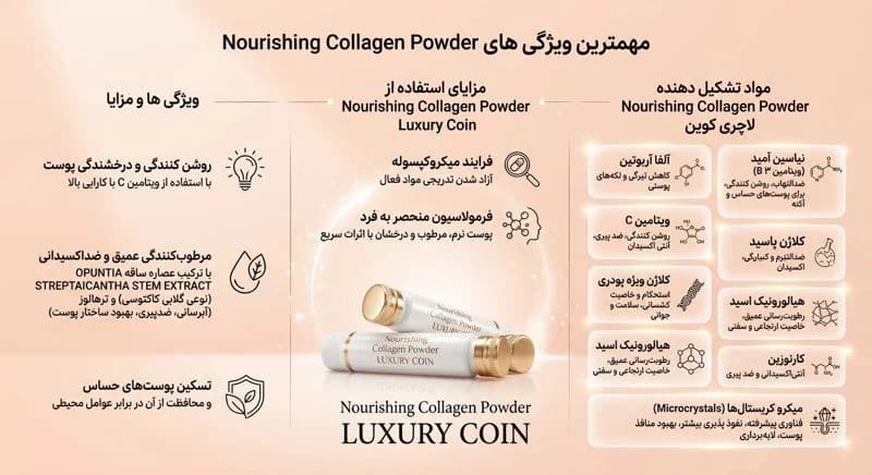 پودر کلاژن لاکچری کوین – پک ۴ عددی — تصویر ۶
