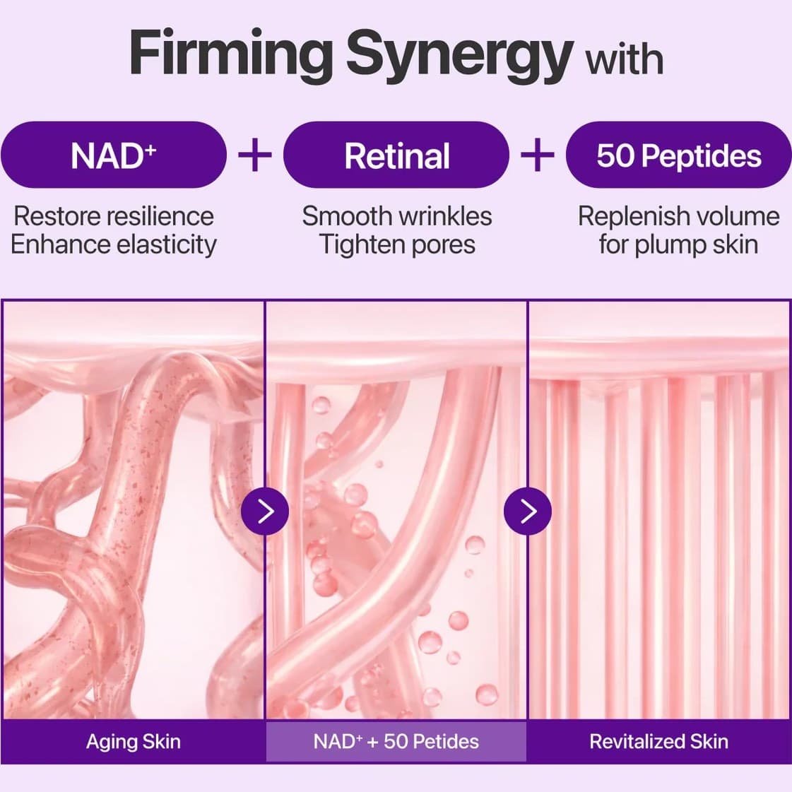 کرم دور چشم نامبوزین 9 ضد چروک و لیفتینگ و حجم دهنده حاوی NAD+ و Retinal و 50 Peptides حجم 20 میلی لیتر — تصویر ۵
