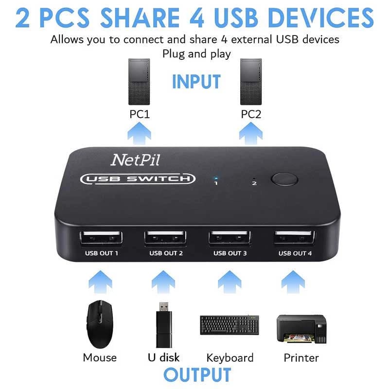 سوییچ 4 پورت USB3.0 نت پیل مدل U302 — تصویر ۷