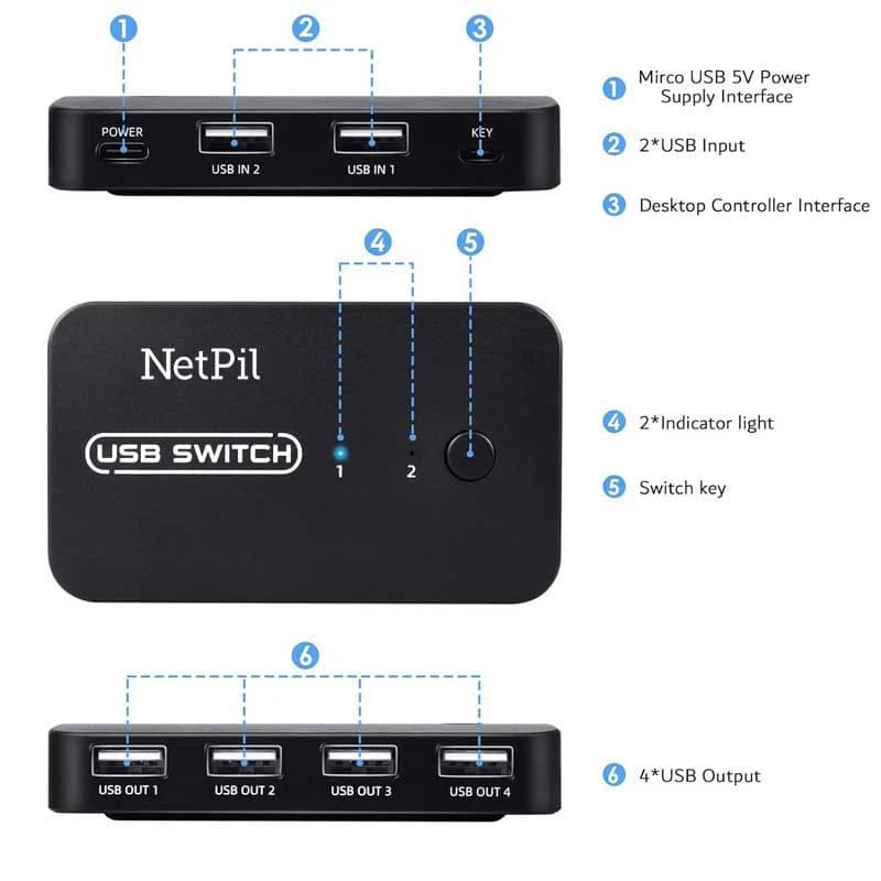 سوییچ 4 پورت USB3.0 نت پیل مدل U302 — تصویر ۱۰