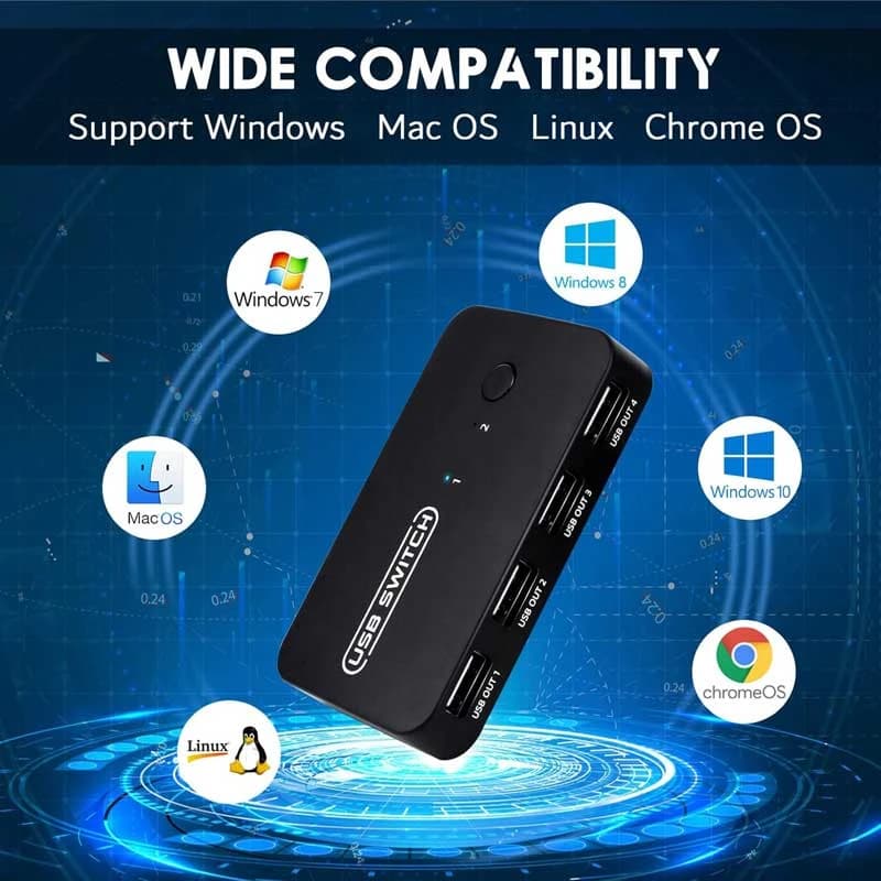 سوییچ 4 پورت USB3.0 نت پیل مدل U302 — تصویر ۸