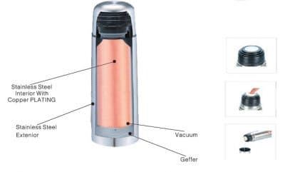 فلاسک فوما مدل FU-810 — تصویر ۶