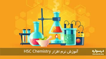 آموزش HSC Chemistry برای فرآیند های ترموشیمیایی