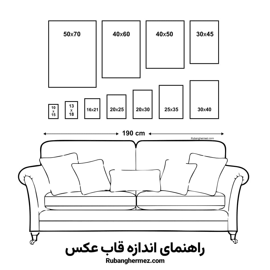 قاب عکس مدرن مدل 2 در 2 سفید — تصویر ۱۲