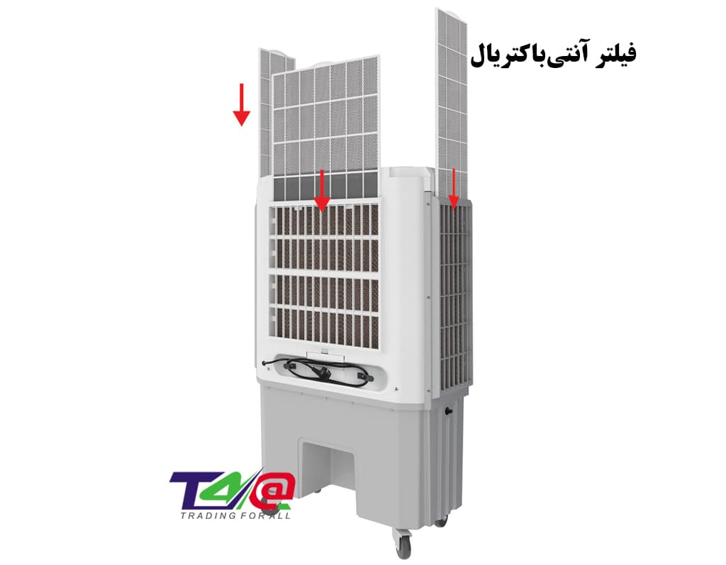 کولر پرتابل COOLEX-6000 نیرو تهویه البرز — تصویر ۷