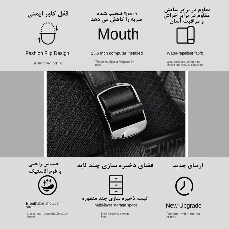کوله پشتی لپ تاپ مدل 7232 مناسب برای لپ تاپ 14.1 تا 15.6 اینچی — تصویر ۵