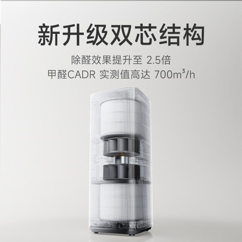 فیلتر تصفیه هوا شیائومی مدل Mijia Smart Air Purifier 6 Filter — تصویر ۷