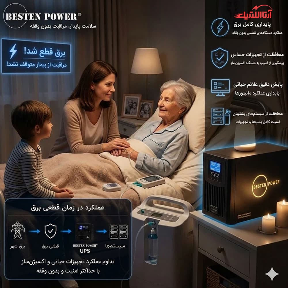یو پی اس آنلاین 3000VA بدون باتری خارجی بستن پاور مدل BPONLINE-3000VA-ExtPro — تصویر ۱۰