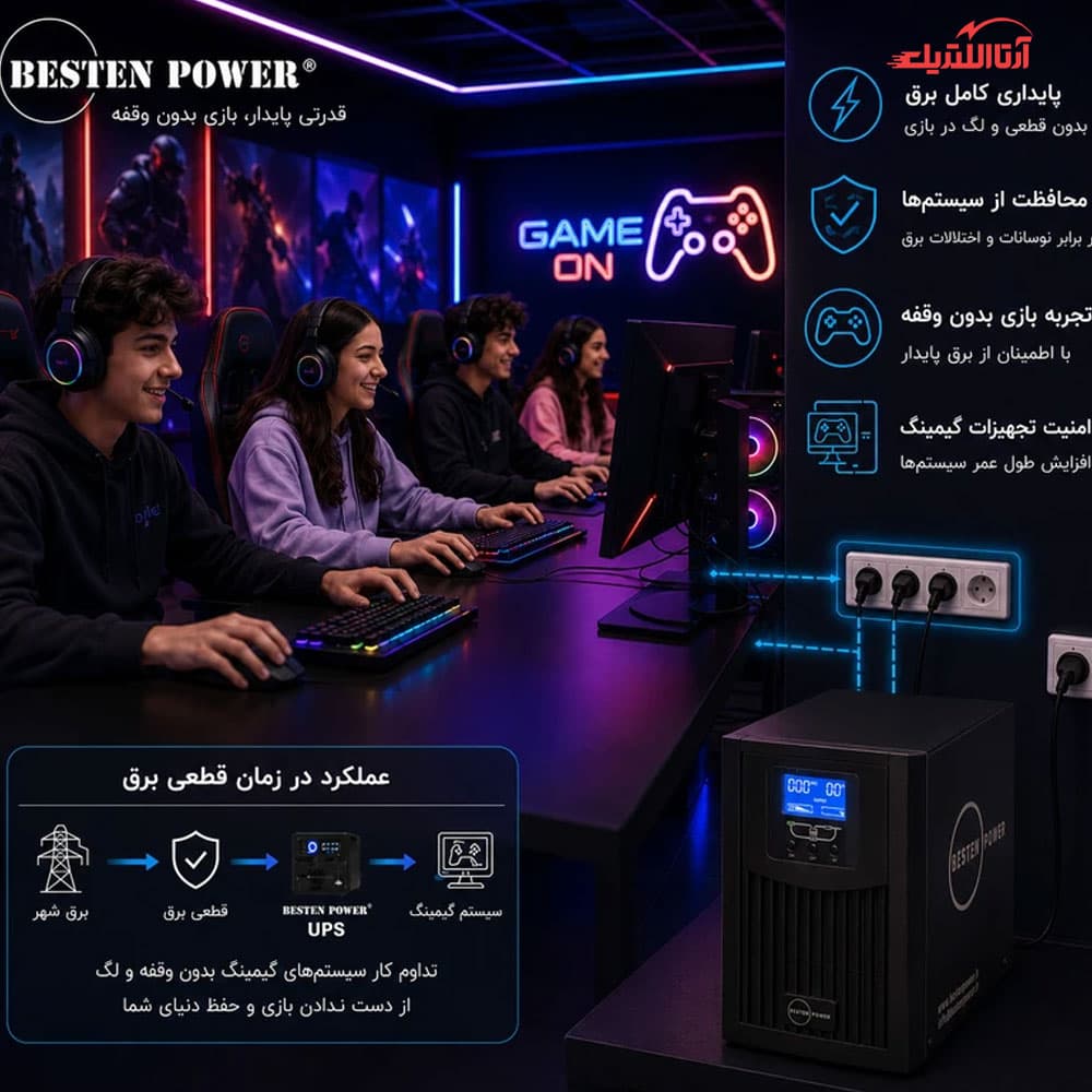 یو پی اس آنلاین 3000VA بدون باتری خارجی بستن پاور مدل BPONLINE-3000VA-ExtPro — تصویر ۳