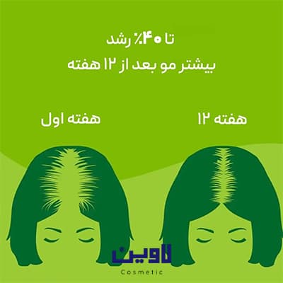 قرص تقویت مو و ضد ریزش مو پریورین اورجینال — تصویر ۸