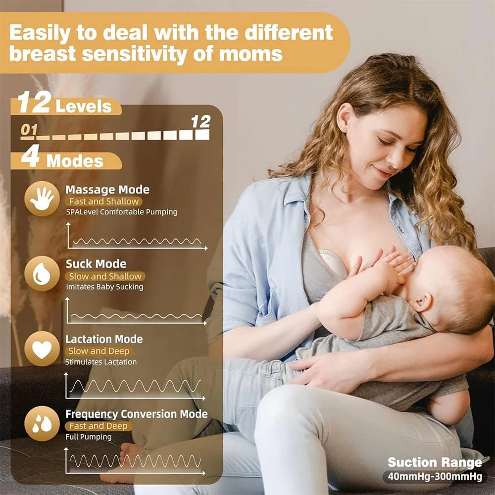 شیردوش برقی پرتابل کیس دریم Kisdream مدل MY-375 — تصویر ۶