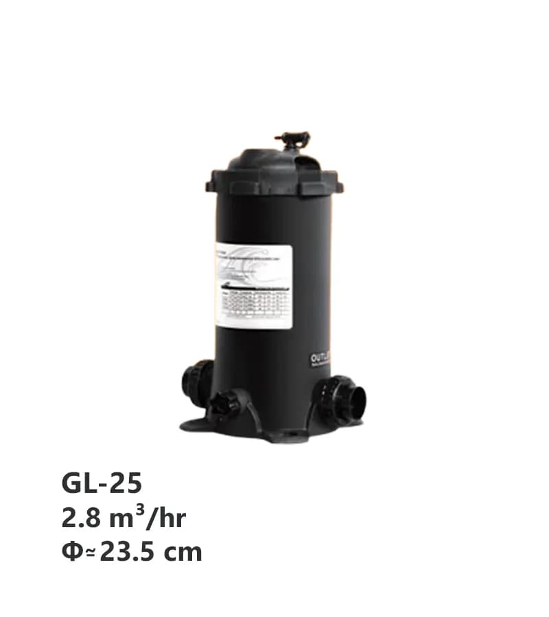 فیلتر کارتریجی جیلانگ مدل GL-25