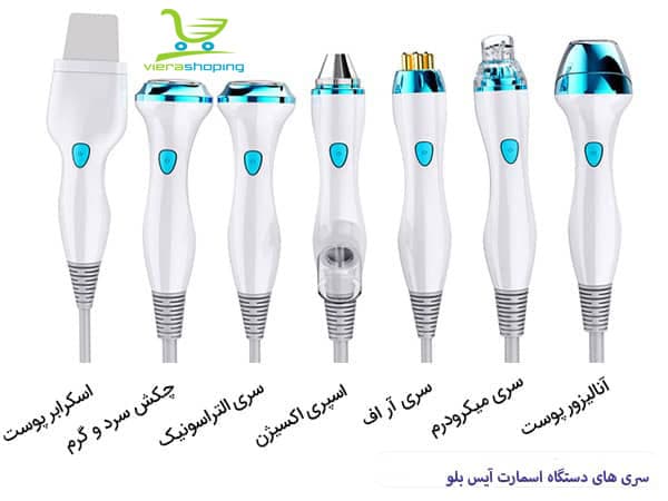 دستگاه هیدروفیشیال اسمارت آیس بلو smart Ice blue آنالیز ه 2021 — تصویر ۱۱