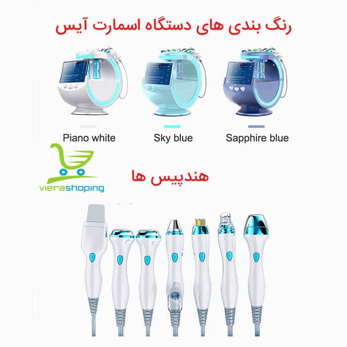 دستگاه هیدروفیشیال اسمارت آیس بلو smart Ice blue آنالیز ه 2021 — تصویر ۸