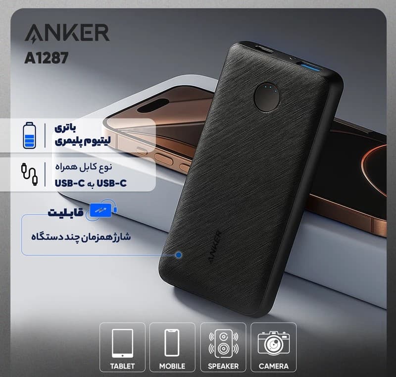 پاوربانک فست شارژ 20000 میلی آمپر _ ANKER — تصویر ۳