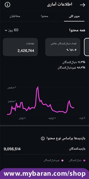 پیج اینستا — تصویر ۷