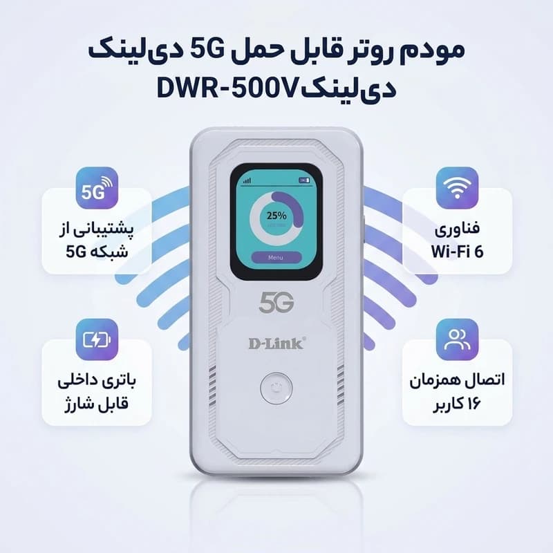 مودم روتر همراه قابل حمل 5G دی لینک مدل DWR-500V — تصویر ۲