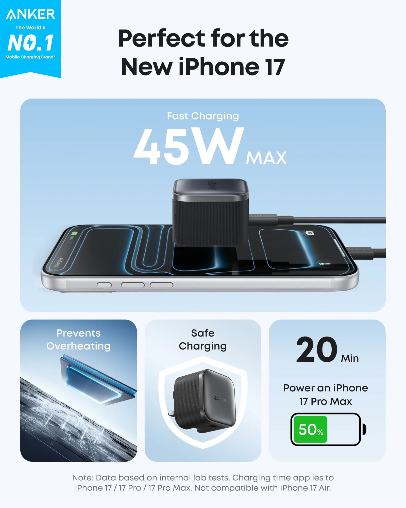 شارژر دیواری انکر Anker Nano USB-C 45W توان 45 وات به همراه کابل تایپ سی- B2692 — تصویر ۷