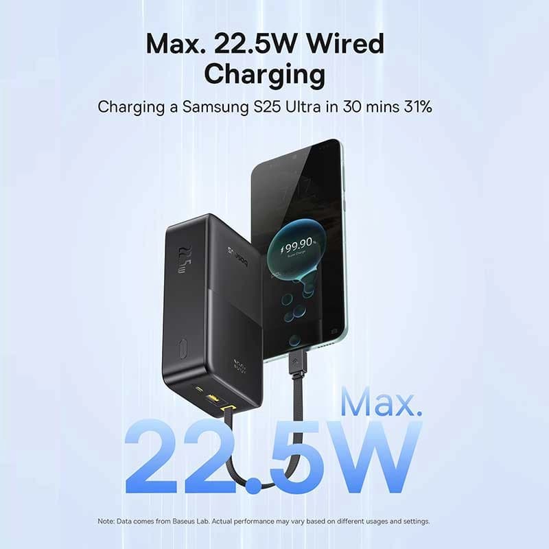 پاوربانک بیسوس مدل EnerFill FC51 Bipow 2 Pro ظرفیت 30000mAh — تصویر ۹
