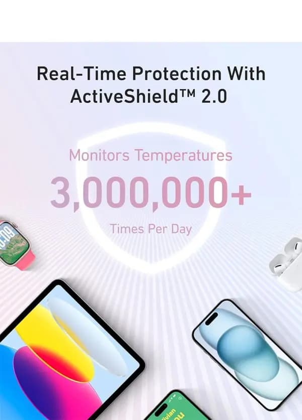 پاوربانک 20000 میلی آمپر ساعت انکر مدل Anker Zolo Power Bank 20K A1689 — تصویر ۴