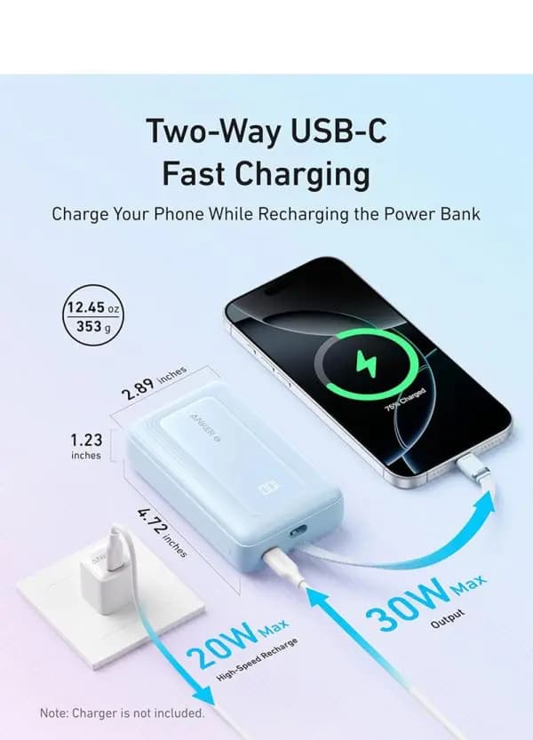 پاوربانک 20000 میلی آمپر ساعت انکر مدل Anker Zolo Power Bank 20K A1689 — تصویر ۳