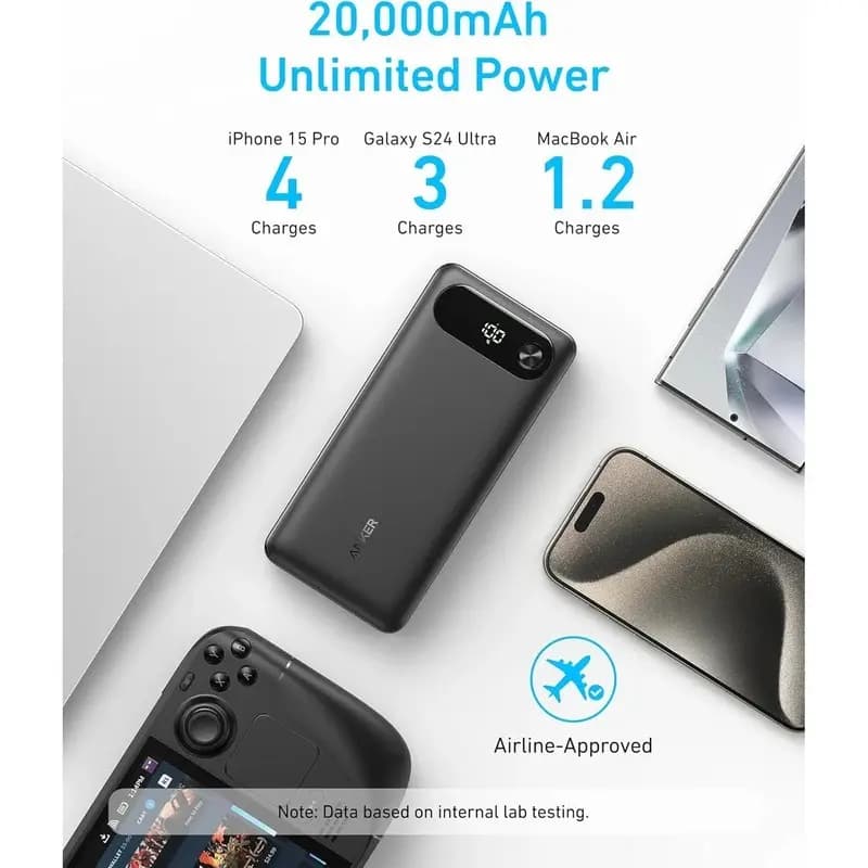 پاوربانک 20000 میلی آمپر ساعت انکر مدل87W ANKER Power Bank A1383 — تصویر ۸