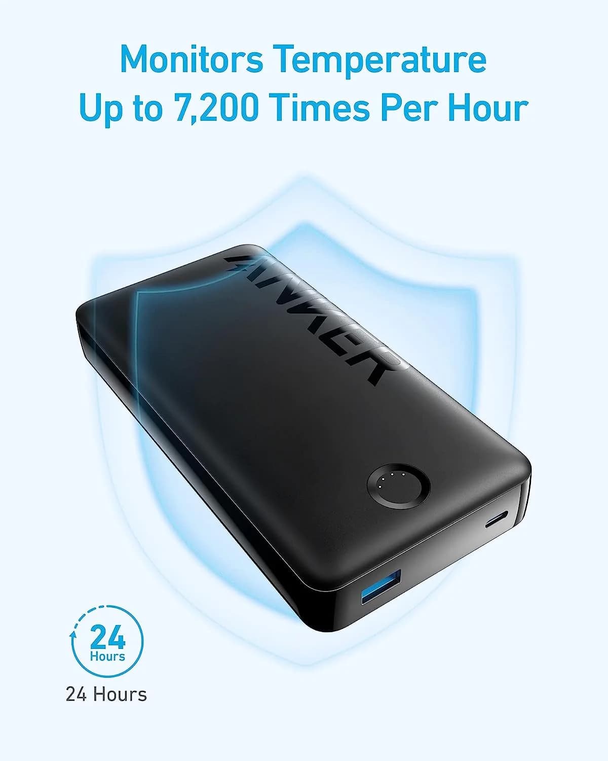پاوربانک 15W انکر ظرفیت 20000 میلی آمپر 326 مدل A1367 — تصویر ۵