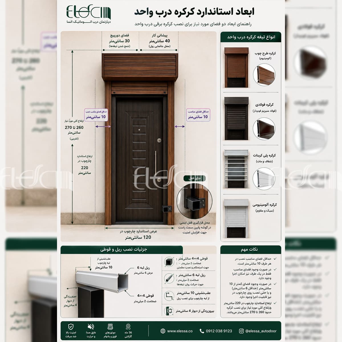 کرکره درب واحد با تیغه فولادی — تصویر ۸