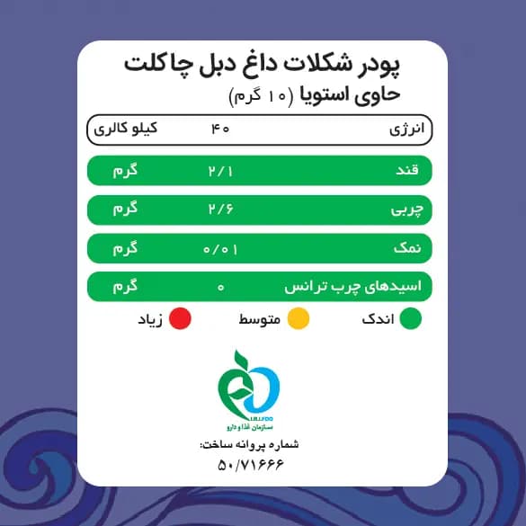 شکلات داغ دبل پپتینا — تصویر ۴