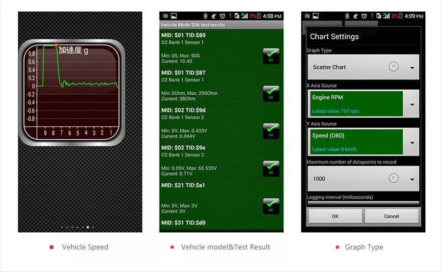 عیب یابی دیاگ خودرو وای فای WIFI SUPER OBD MINI مشکی — تصویر ۵