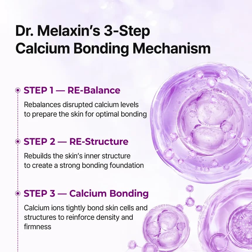 سرم ضد چروک و لیفتینگ دکتر ملاکسین Dr. Melaxin Calcium Bonding حاوی REBORNIC و کلسیم حجم 50 میل — تصویر ۵